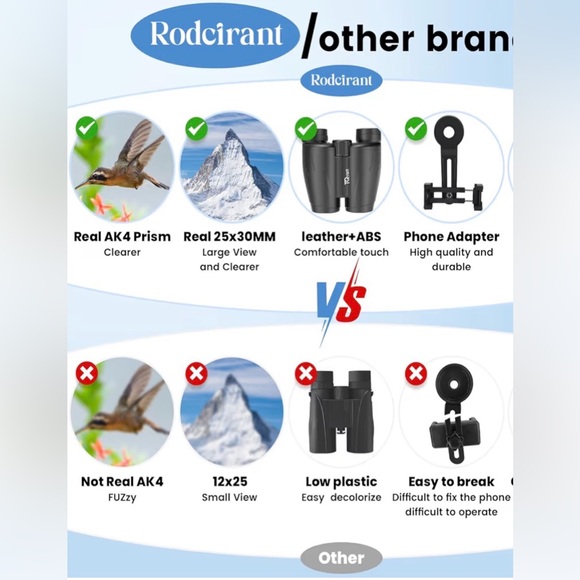 Rodcirant 25x30 High Precision Premium HD Binoculars Brand New - Picture 4 of 13